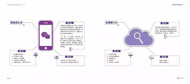 重磅來襲 蜀山區大數據產業呈現引領優勢，賦能合肥企業網站建設新格局